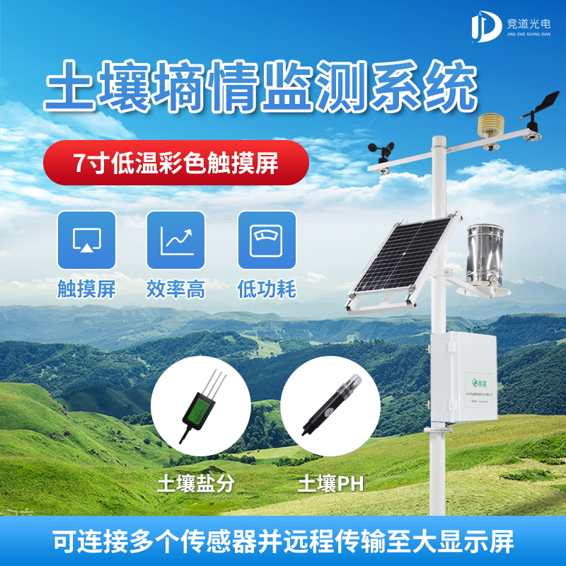 聪明农业下，泥土墒情主动监测仪有何用？