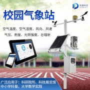 黉舍小型景象形象站进驻校园的意思