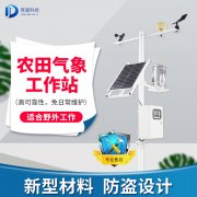 农业景象形象站几多钱？