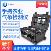 手持景象形象站的上风