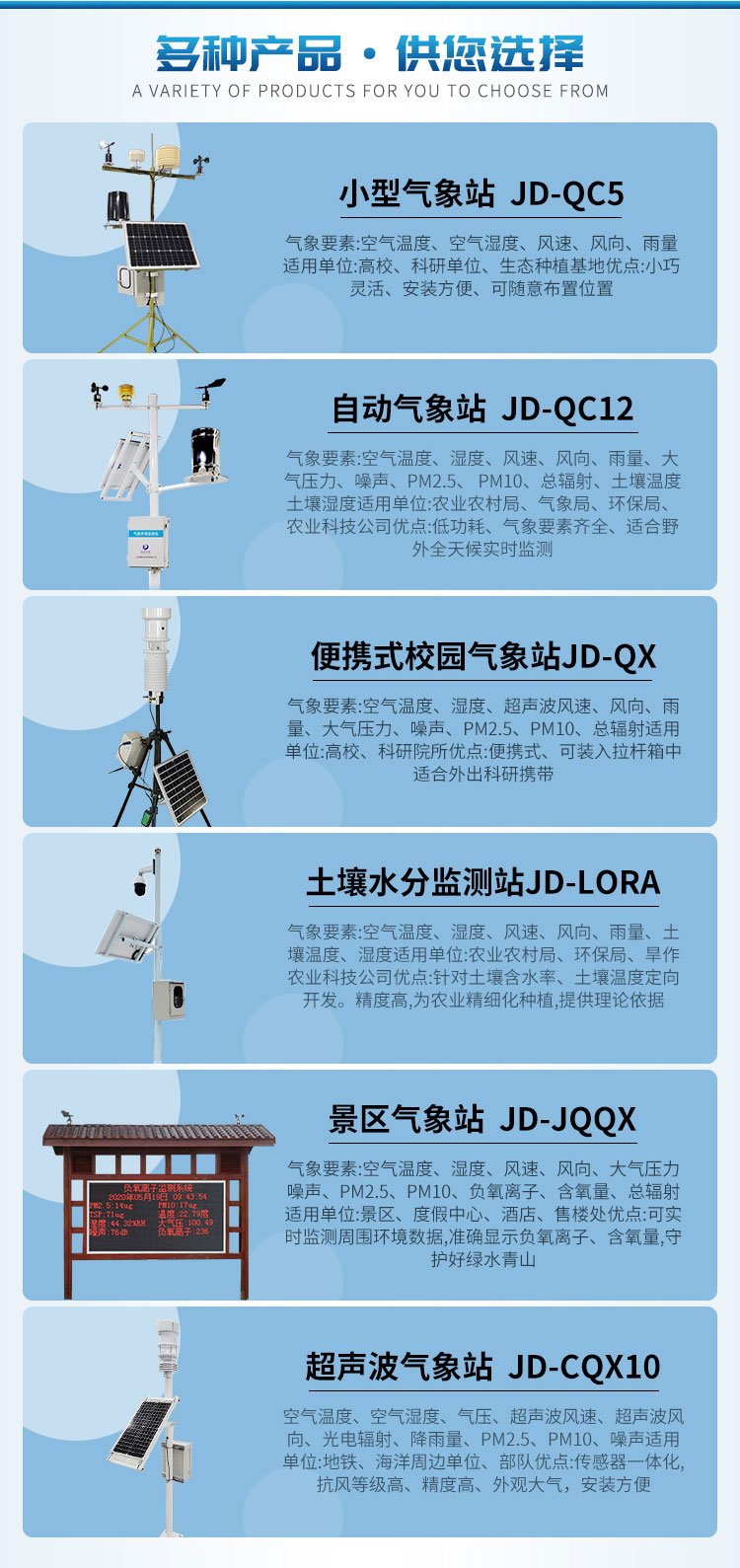 小型景象形象站