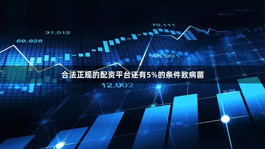 合法正规的配资平台还有5%的条件致病菌